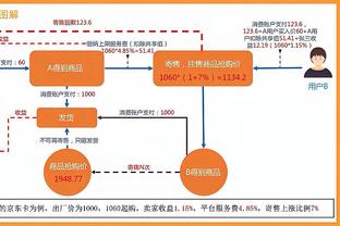 雷竞技reyba官网下载截图2